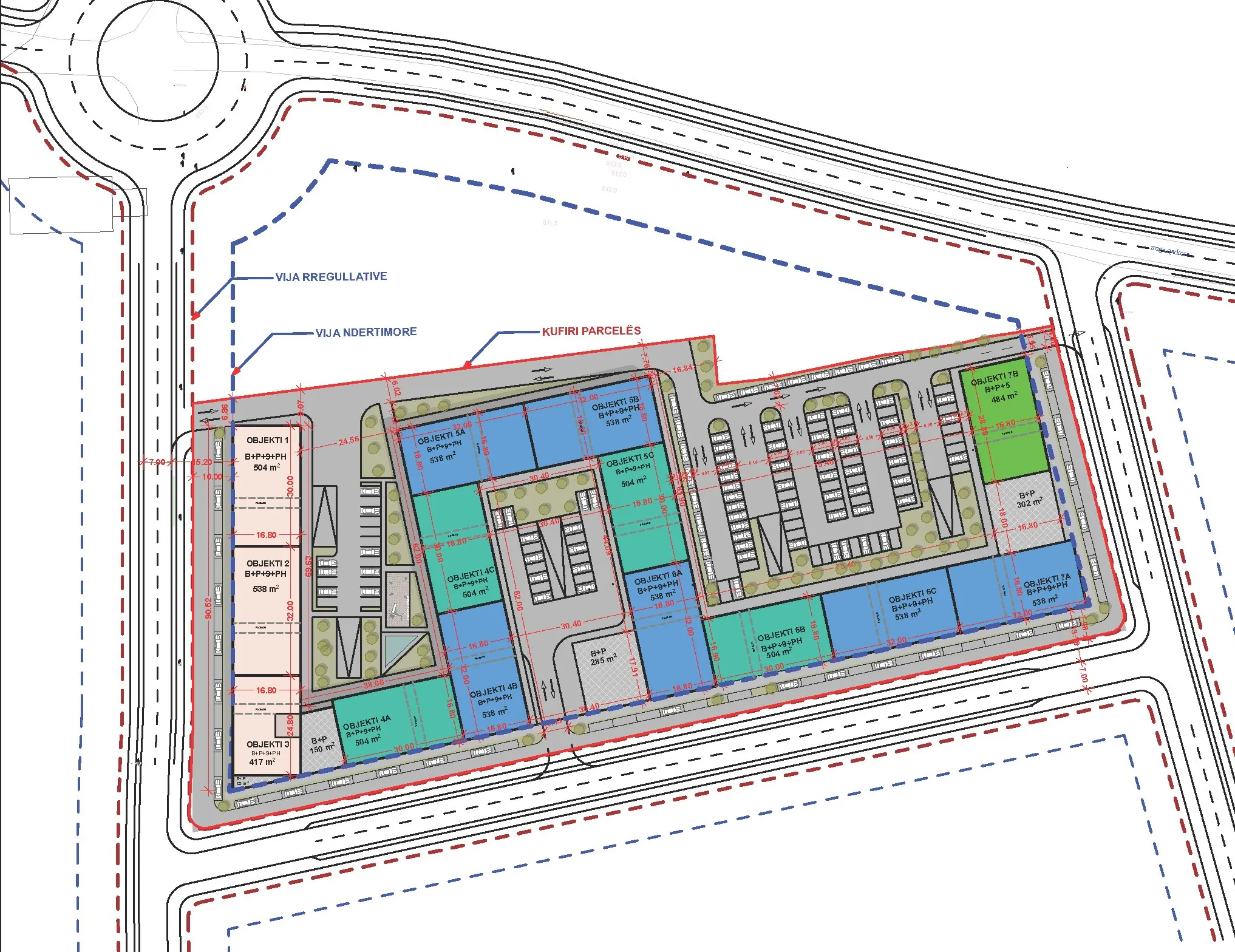 Situacioni me Tipologji